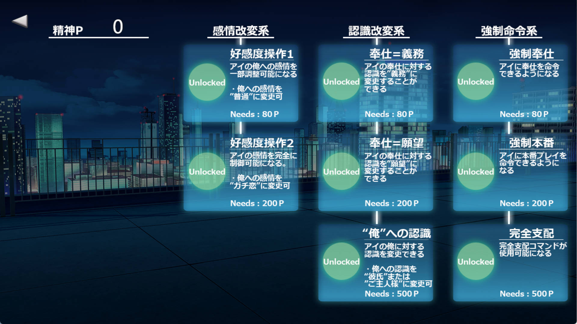 【RPG/汉化】催淫性活 挂载AI汉化版+存档 （催淫性活）
