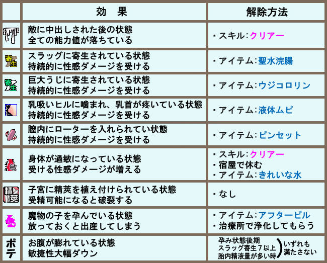 【热门RPG/汉化】吾辈是铠甲 挂载AI汉化版+存档[新汉化] （吾輩は鎧である）