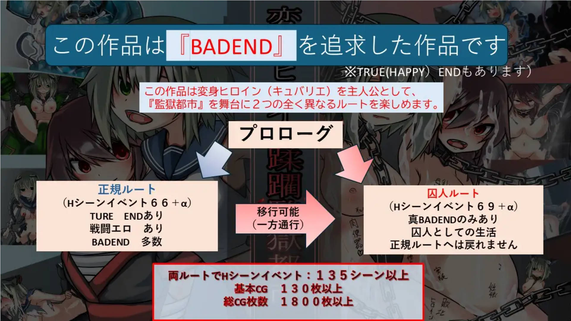 [RPG/汉化]变身英雄蹂躏监狱都市 挂载AI汉化版+存档[新汉化] （変身ヒロイン蹂躙監獄都市）