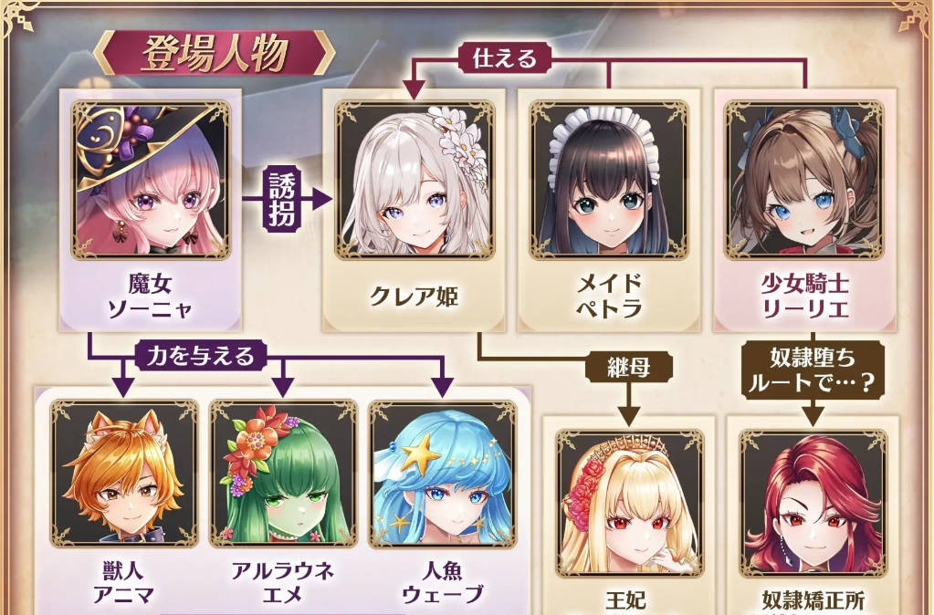 少女骑士莉莉艾的公主救出物语 (3).jpg 少女骑士莉莉艾的公主救出物语 (3).jpg