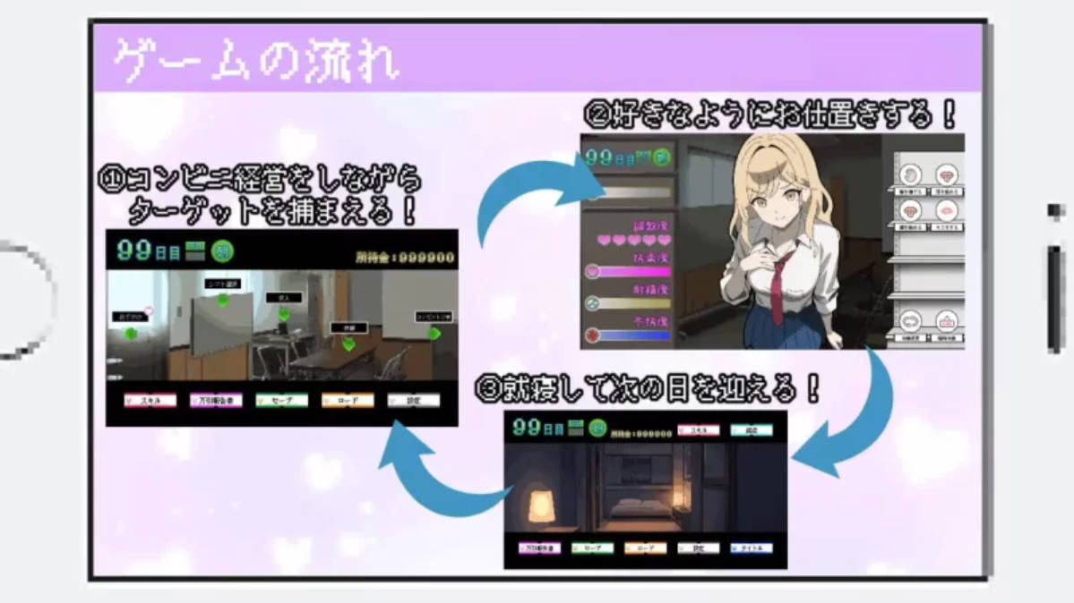 [像素RPG/汉化/动态] 百万引町的边界线的少女们 挂载AI汉化版 [新作] [1.9G]